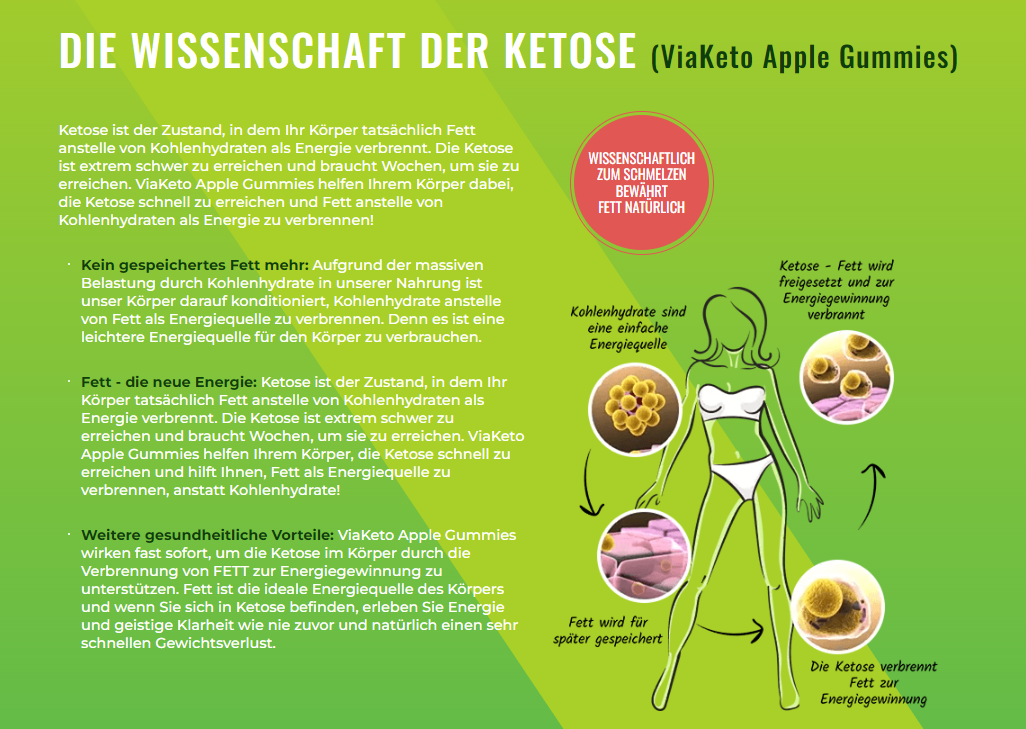 Benefits of ViaKeto Gummibärchen